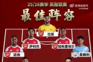 詹俊评本赛季英超：最佳教练塔帅、最佳引援谢尔基、最佳球员赖斯